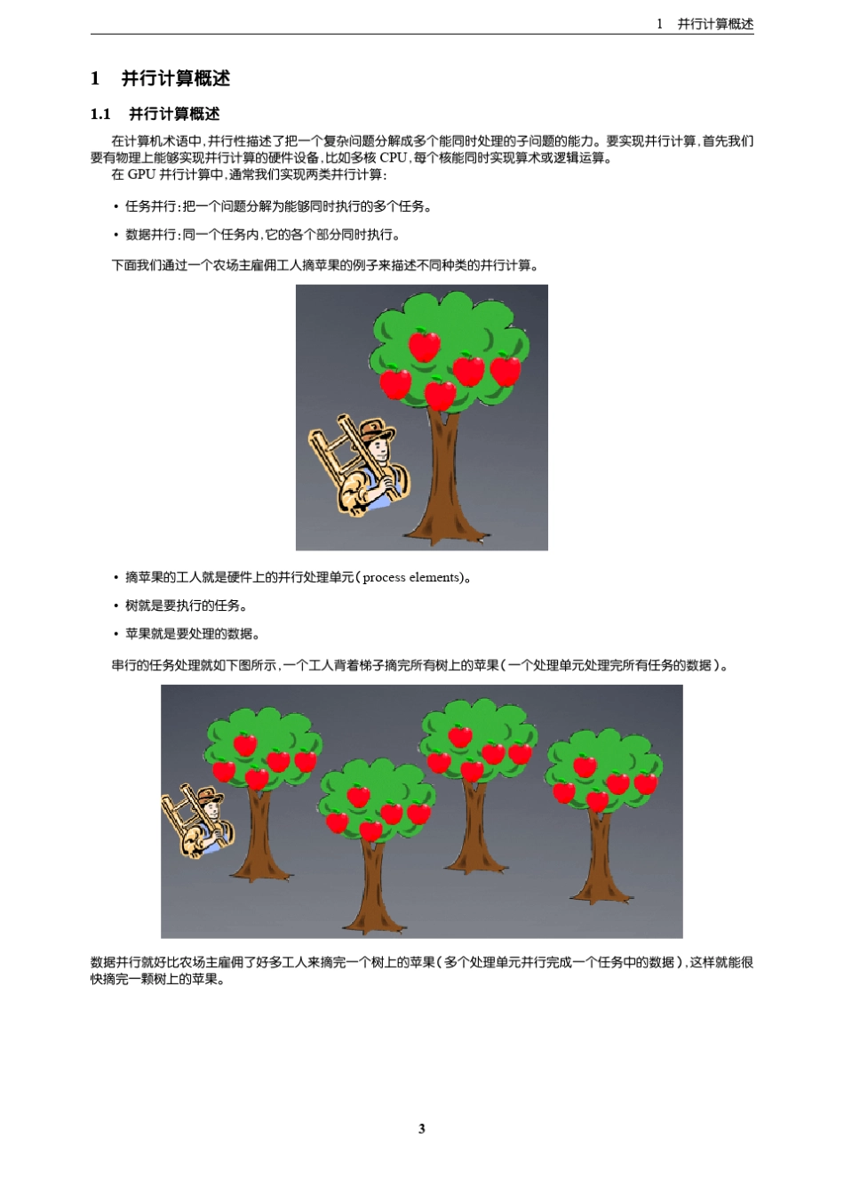 AMDOpenCL大学教程中文版_第3页
