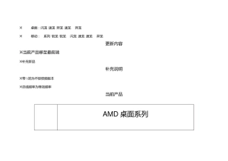 AMD全系列CPU