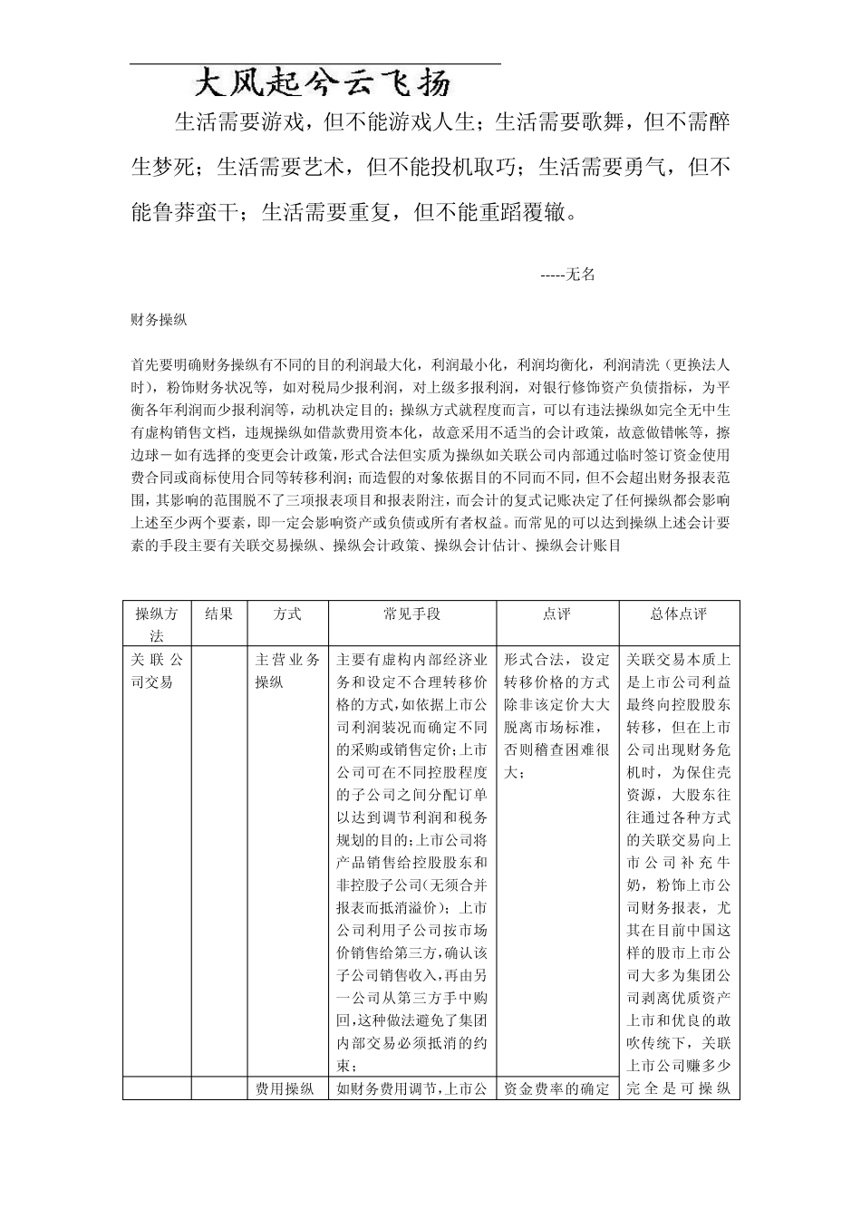 Amfyvi财务操纵面面观_第1页