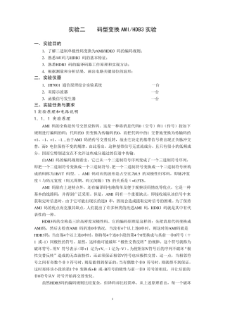 AMI、HDB3码型变换实验