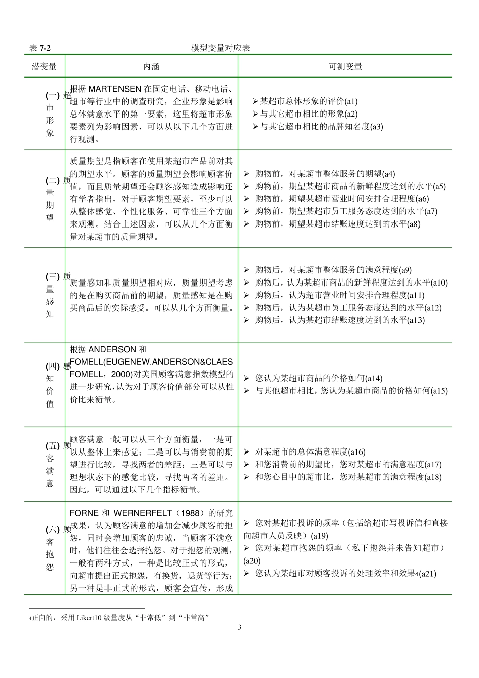 amos_验证性因子分析步步教程_第3页