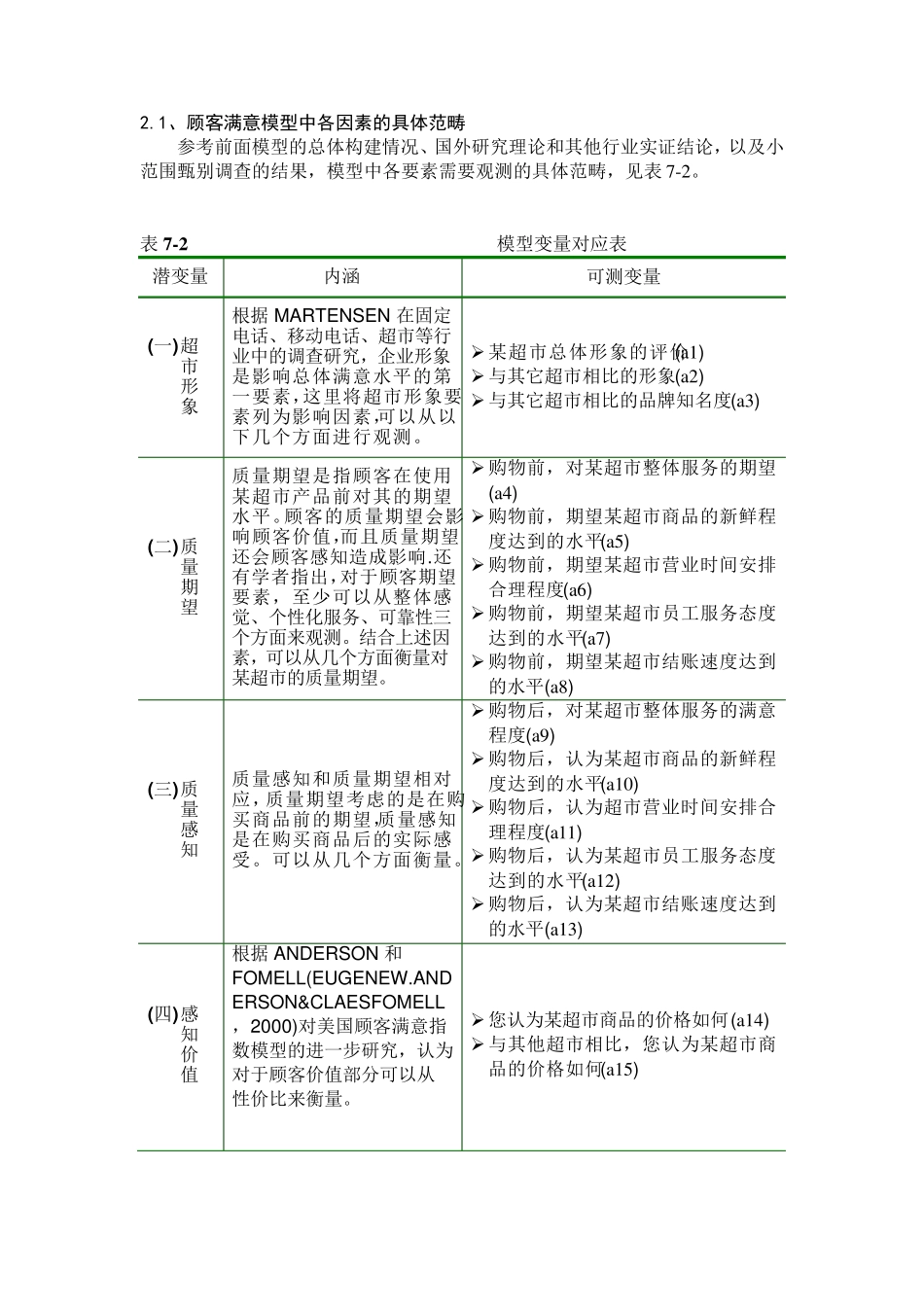 amos_验证性因子分析结构方程建模步步教程_第2页