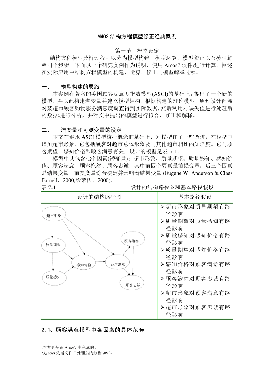 AMOS结构方程模型修正经典案例_第1页