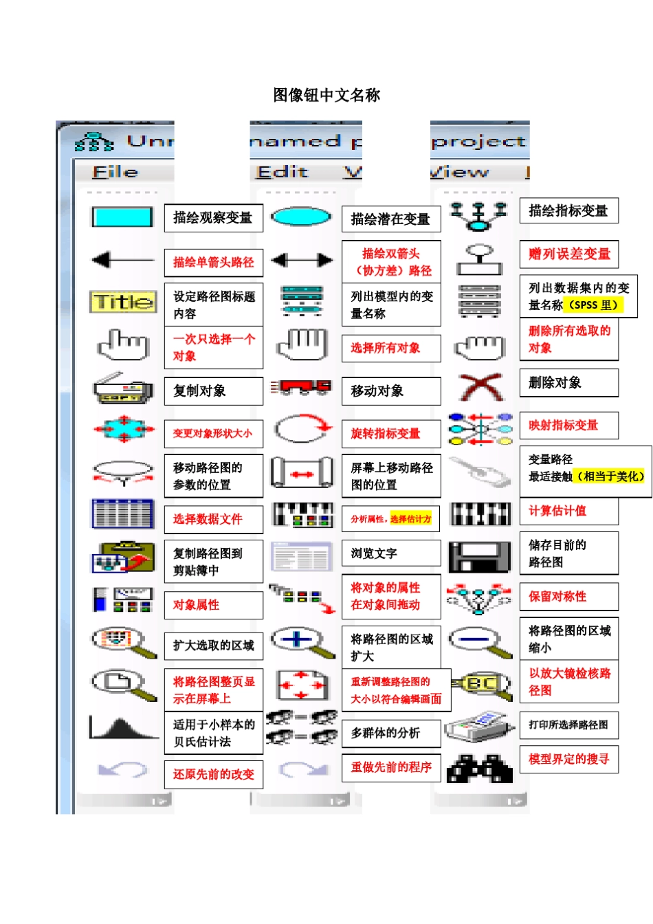 AMOS软件界面中文说明_第1页