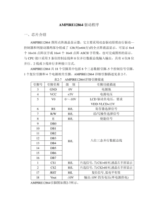 AMPIRE12864驱动程序