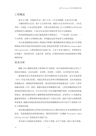 AMPNetconnect综合布线系统方案