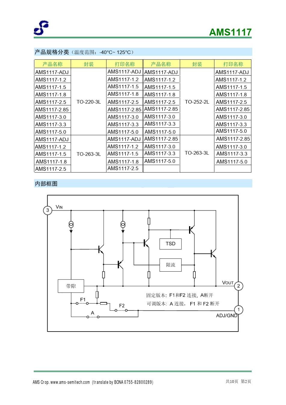 AMS11175.0中文资料_第2页