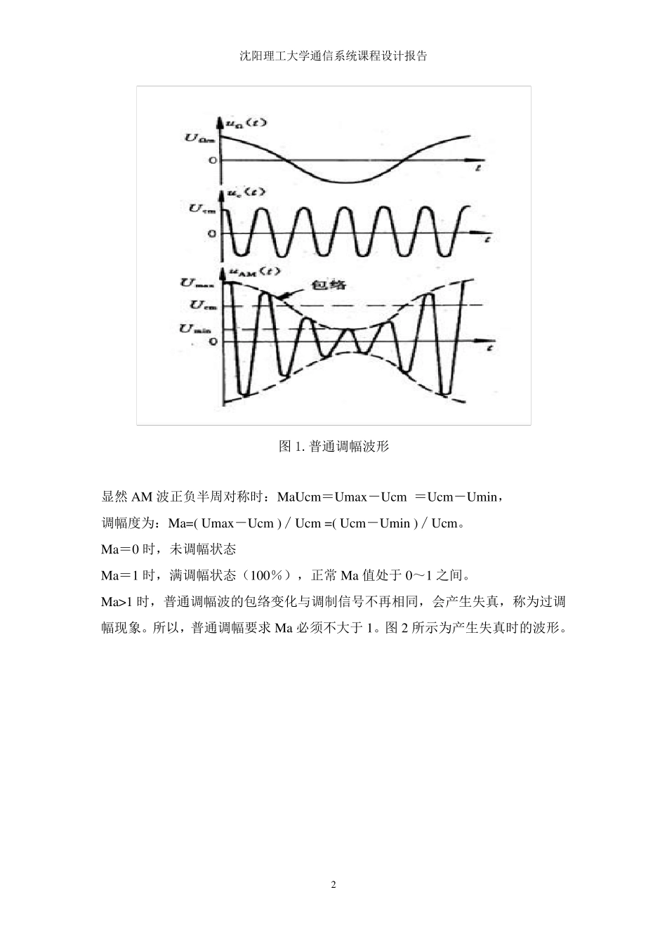am的调制与解调_第2页