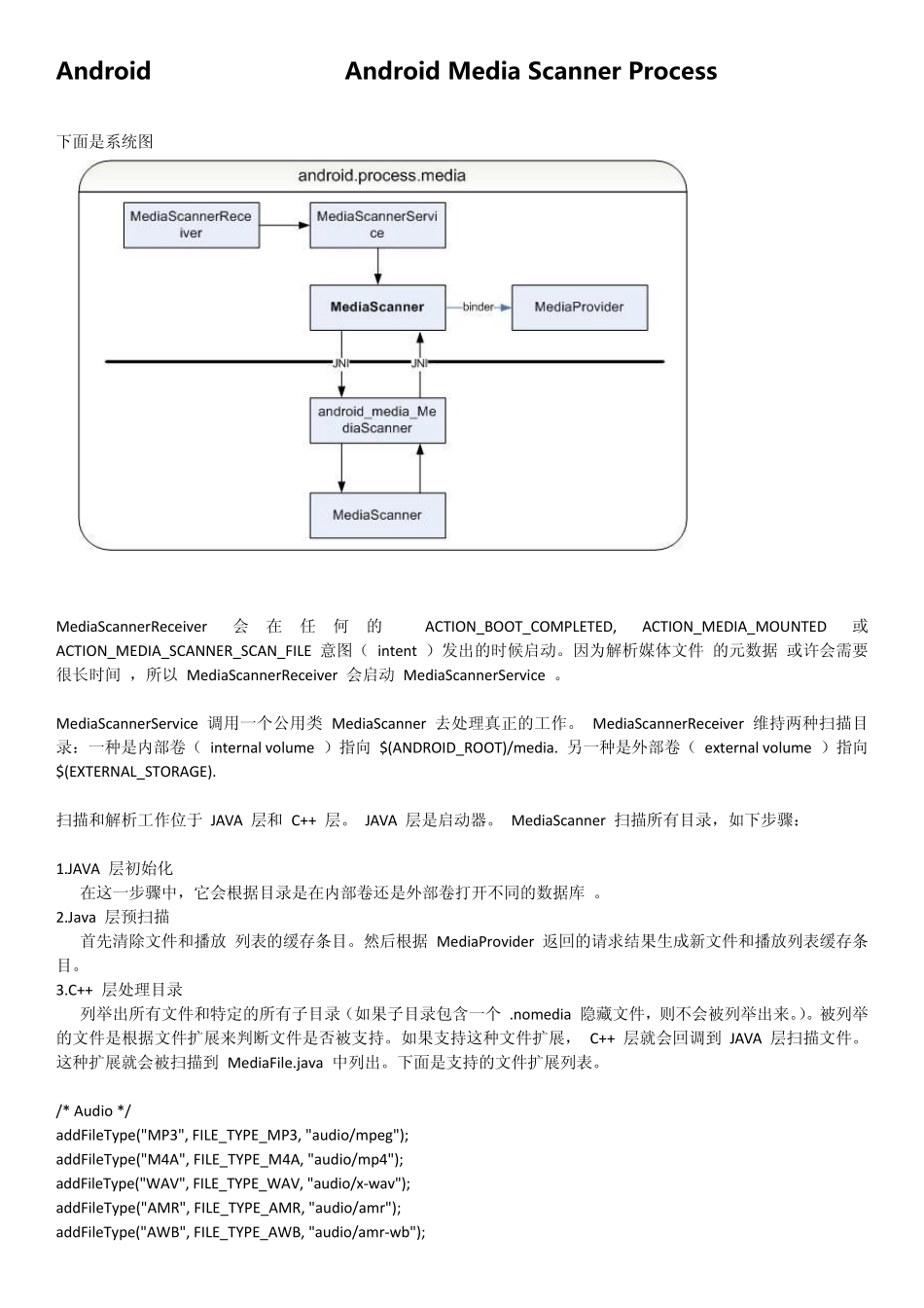Android(MediaScanner)多媒体扫描过程_第1页