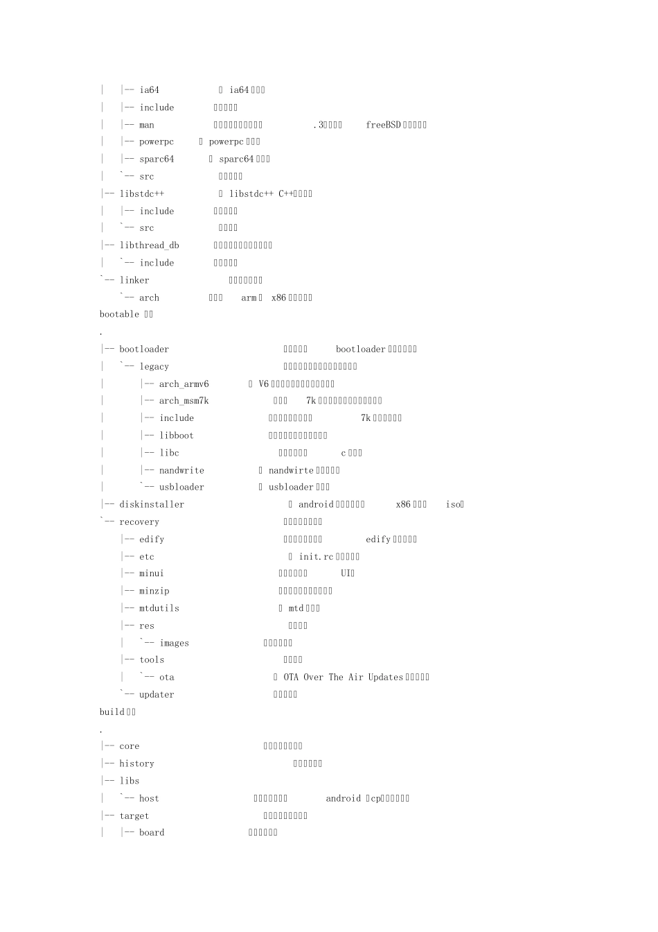 Android2.1源码结构分析_第2页