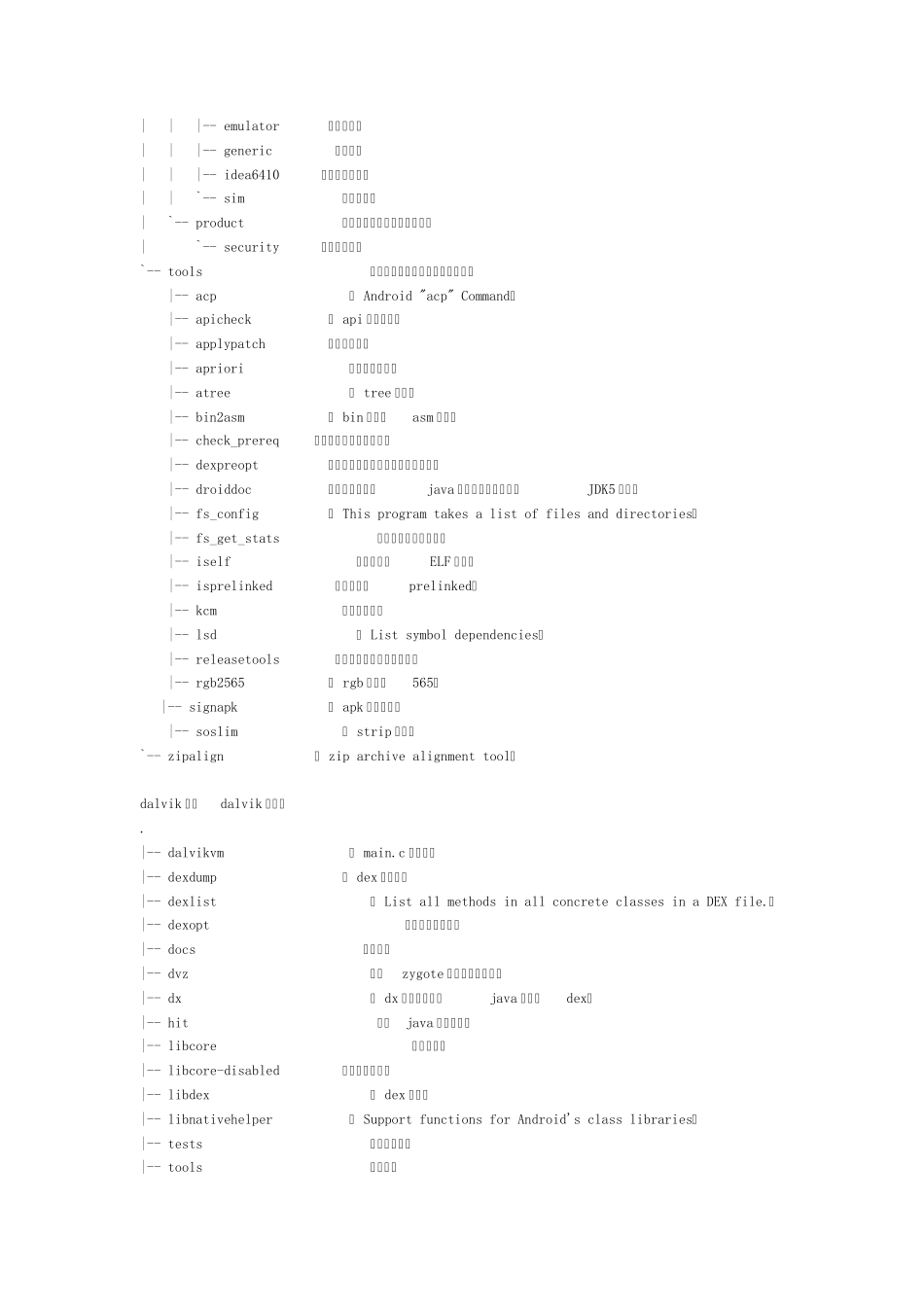Android2.1源码结构分析_第3页
