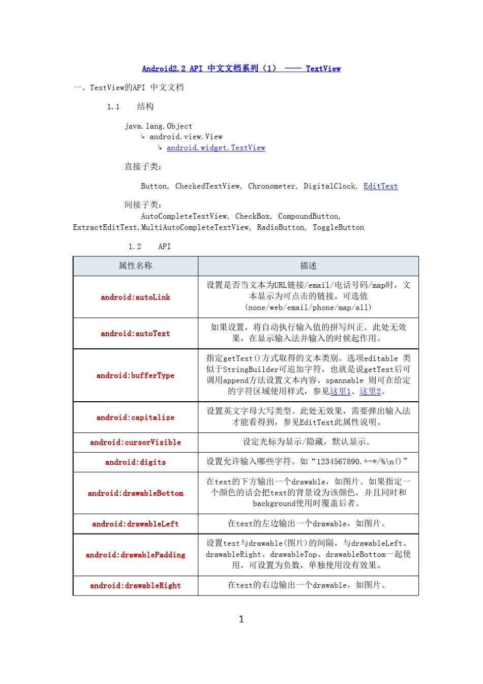 Android2.2API中文文档_第1页