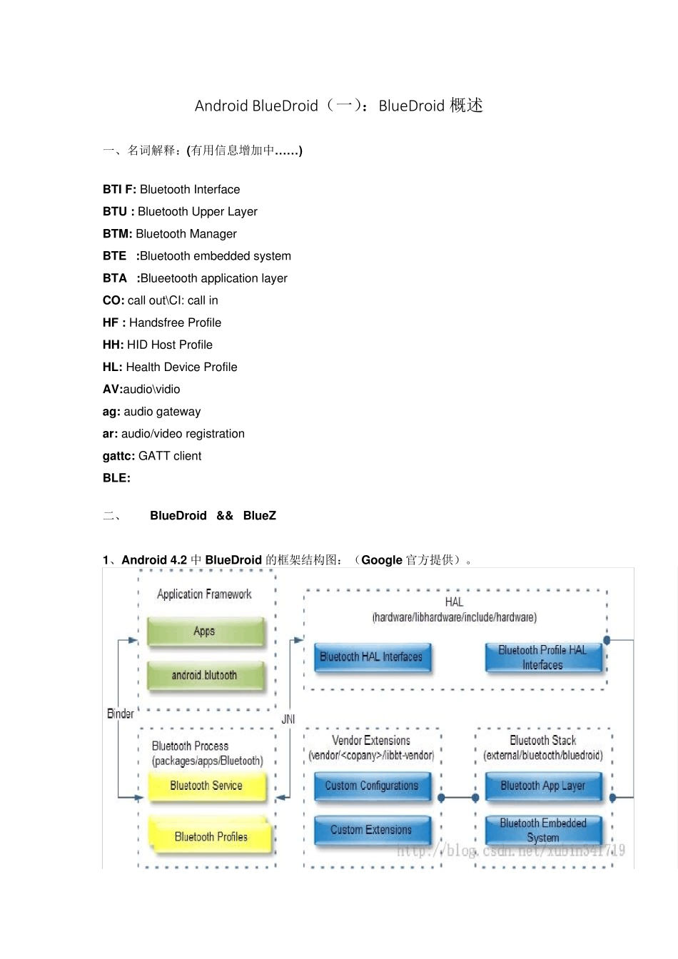 AndroidBlueDroid详细分析_第1页