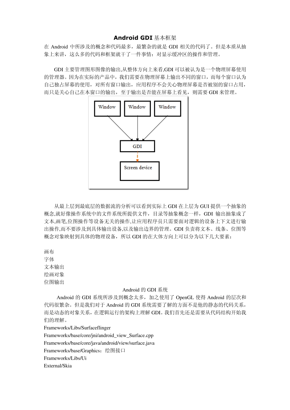 AndroidGDI基本框架_第1页
