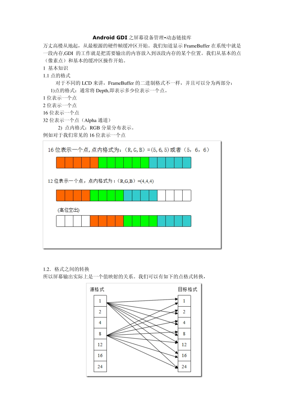 AndroidGDI基本框架_第3页