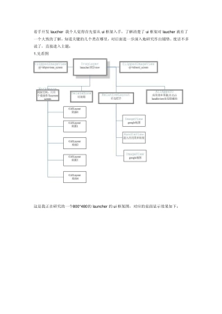 androidLauncher——ui框架