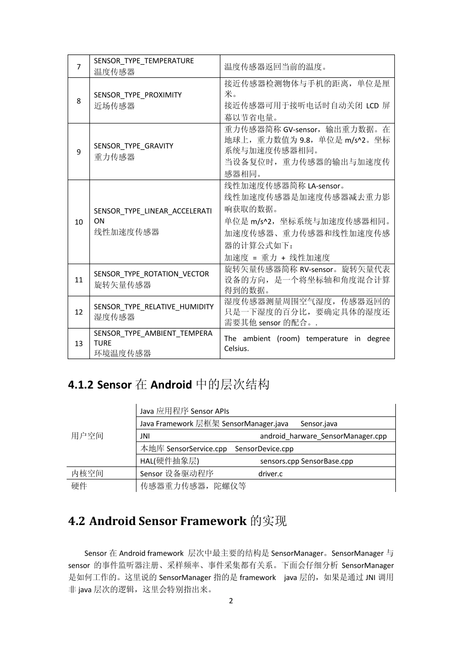 AndroidSensors分析_第2页