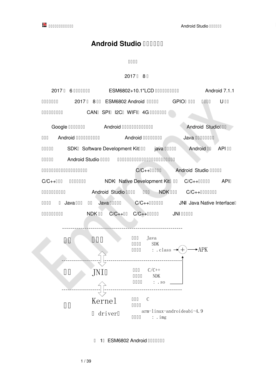 AndroidStudio应用开发简介_第1页