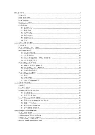 AndroidUI结构分析