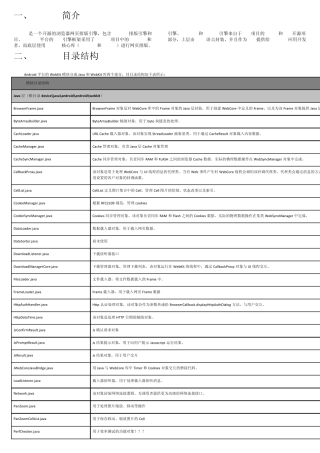 AndroidWebView、Webkit内核深入讲解