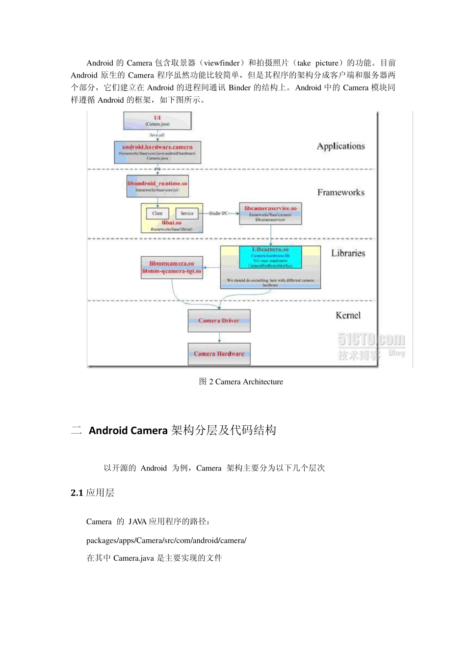 Android_Camera架构分析_第2页
