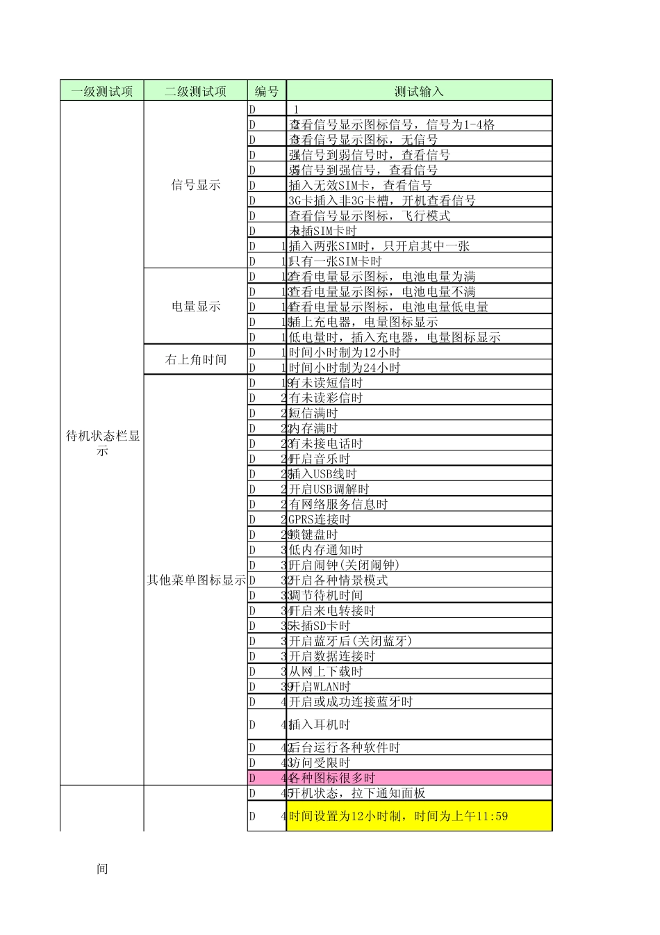 Android__测试用例123_第1页