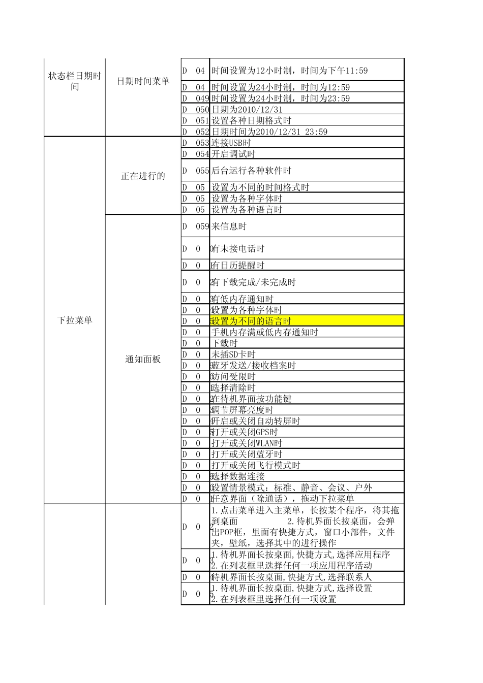 Android__测试用例123_第2页