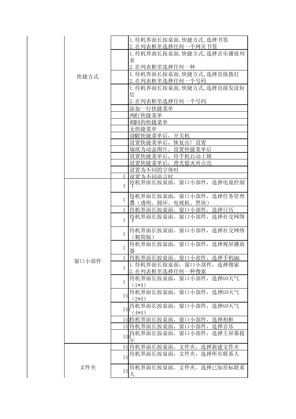 Android__测试用例123_第3页