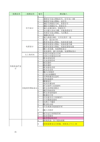 Android__测试用例123