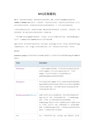 Android上NFC应用API介绍以及部分NFC知识整合
