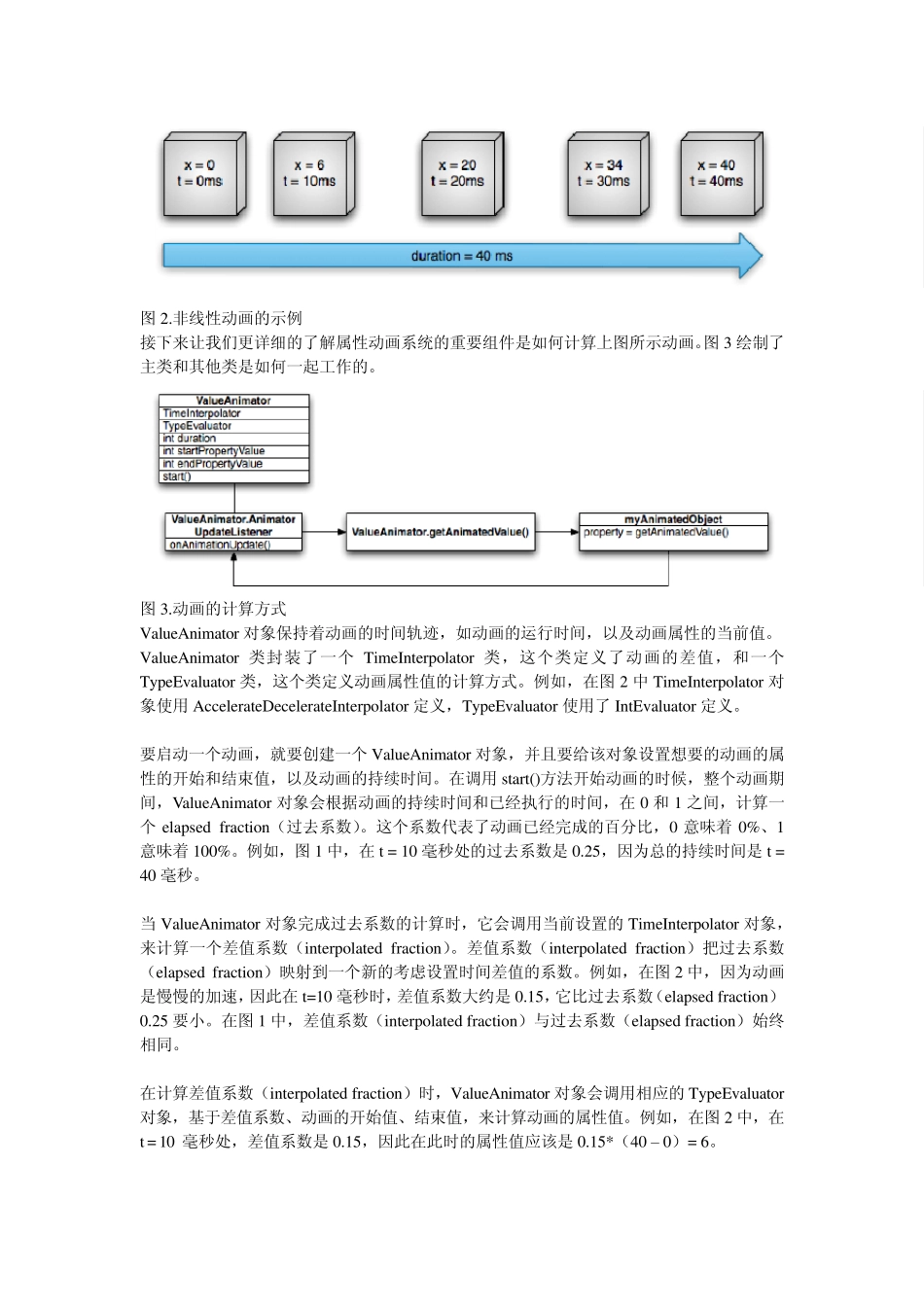Android属性动画PropertyAnimation_第2页
