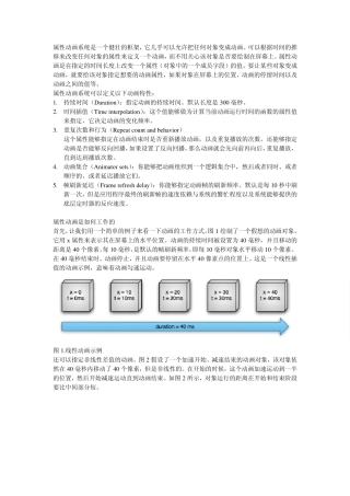 Android属性动画PropertyAnimation