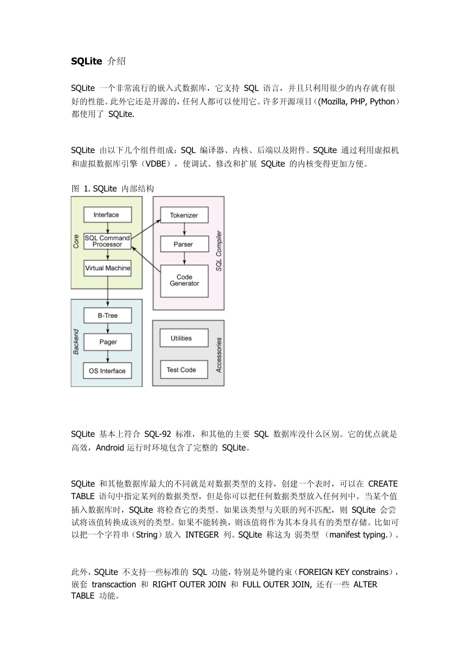 Android开发中使用SQLite数据库_第1页
