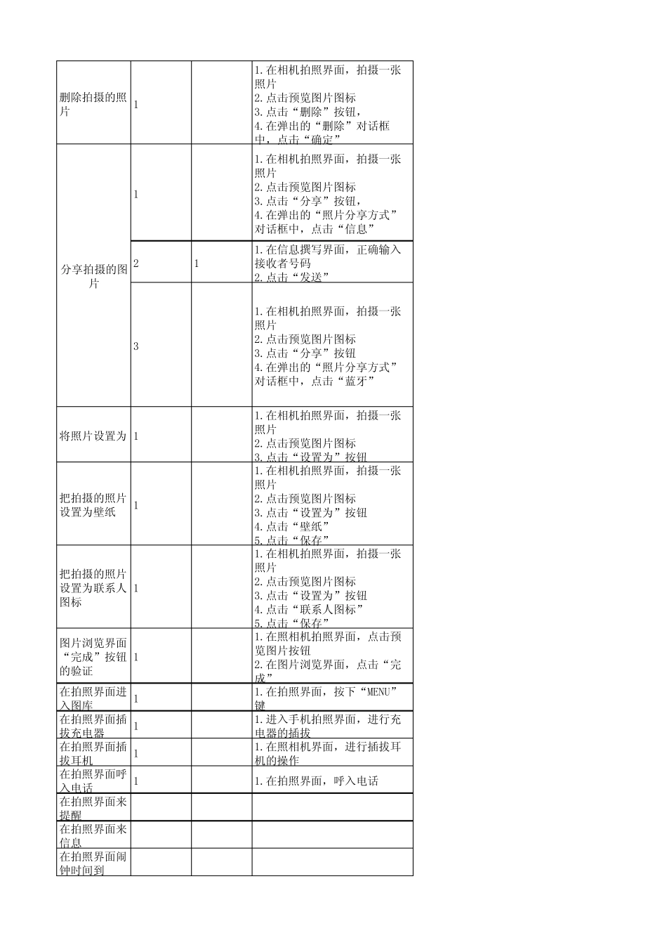 Android测试用例_第3页