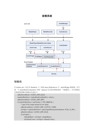 Android的Audio音频系统