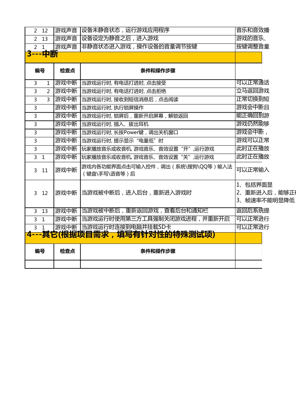 Android真机兼容性测试用例_第2页