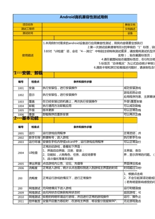 Android真机兼容性测试用例
