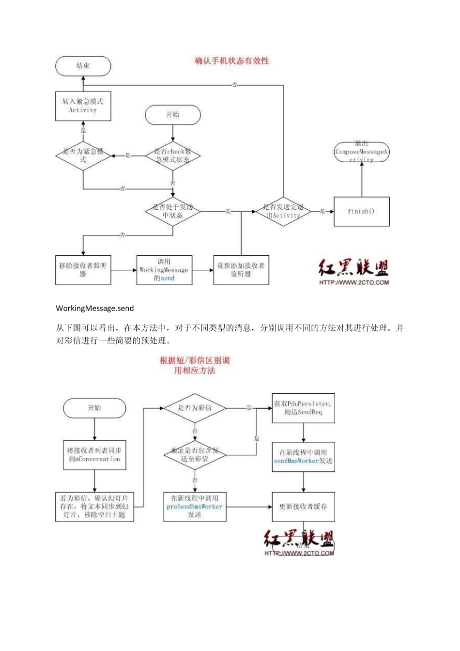 Android短彩信收发流程(应用层)_第2页