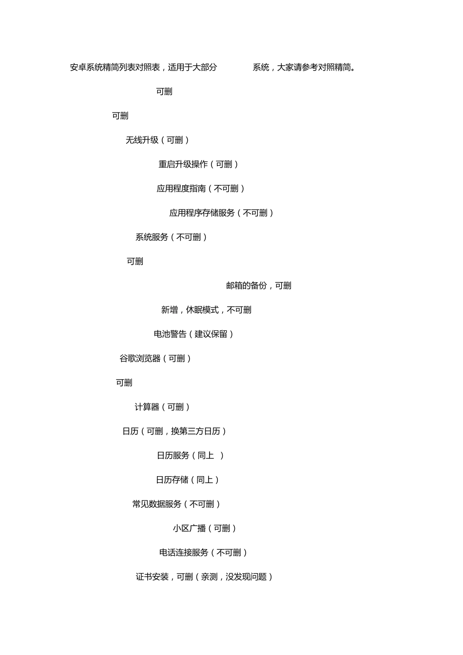 Android系统精简列表对照表_第1页