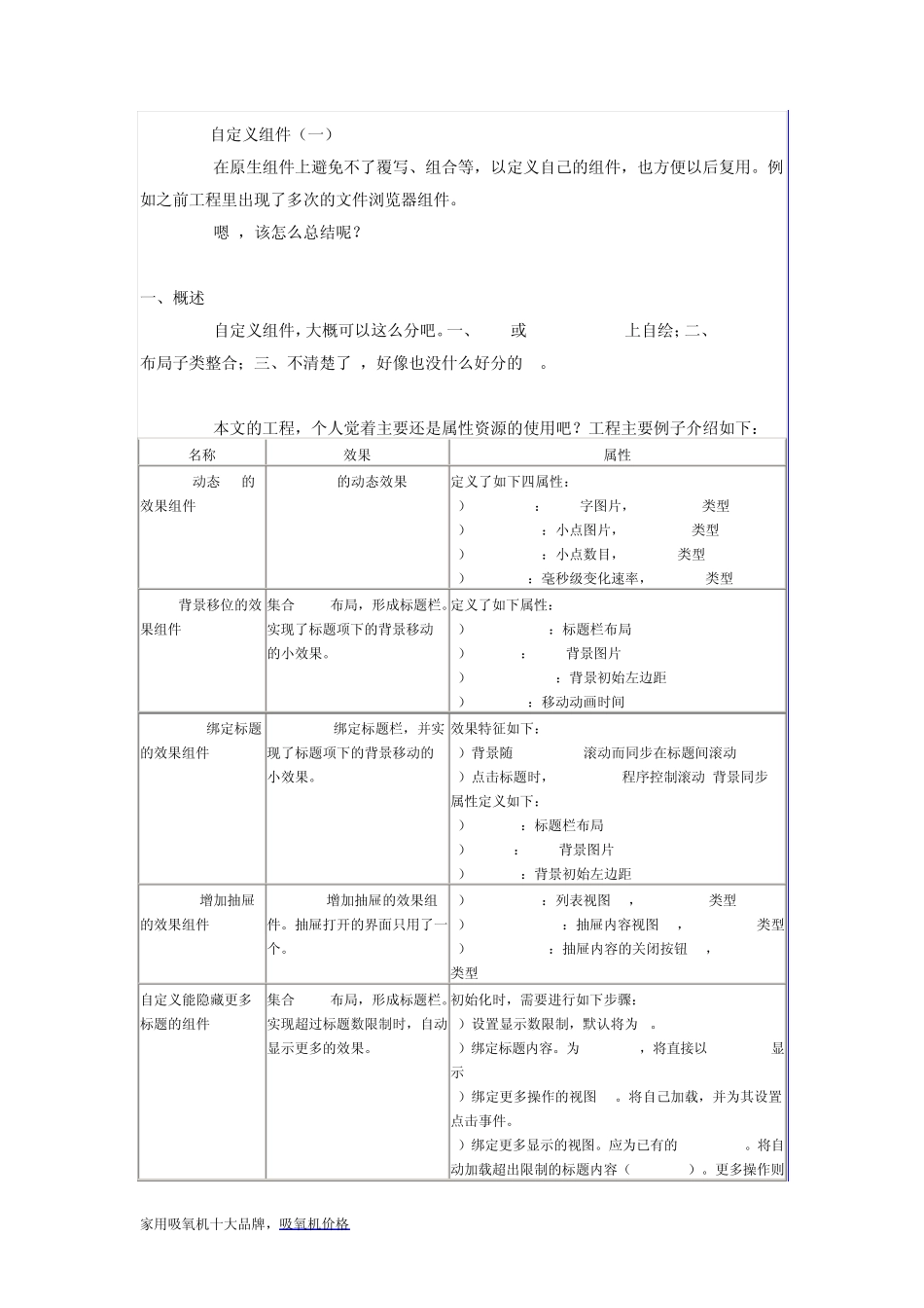 Android自定义组件一_第1页