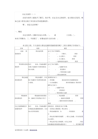 Android自定义组件一