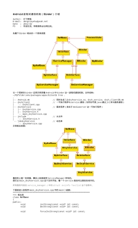Android进程间通信机制(Binder)介绍