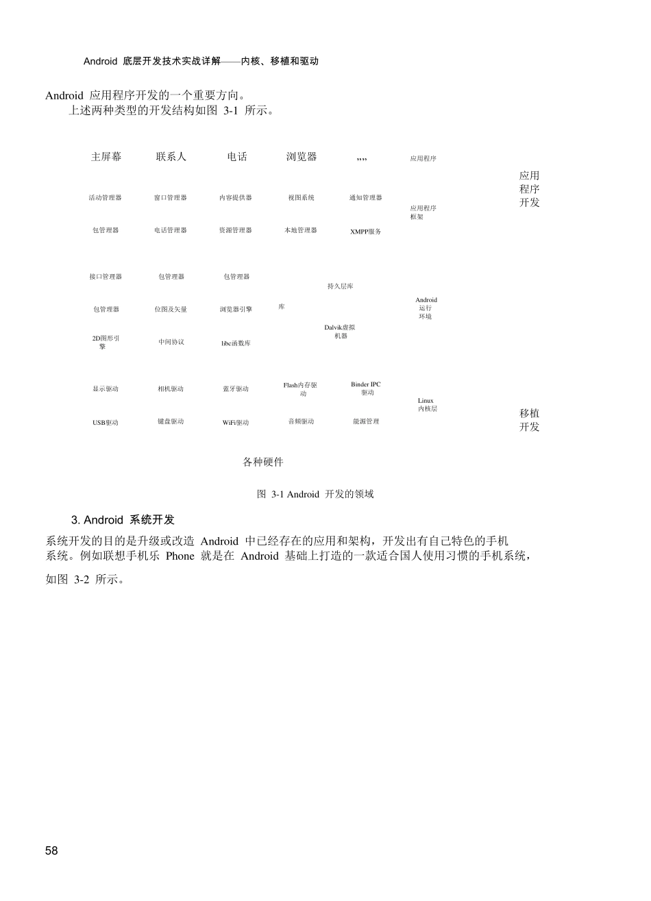 android驱动开发和移植详解_第2页