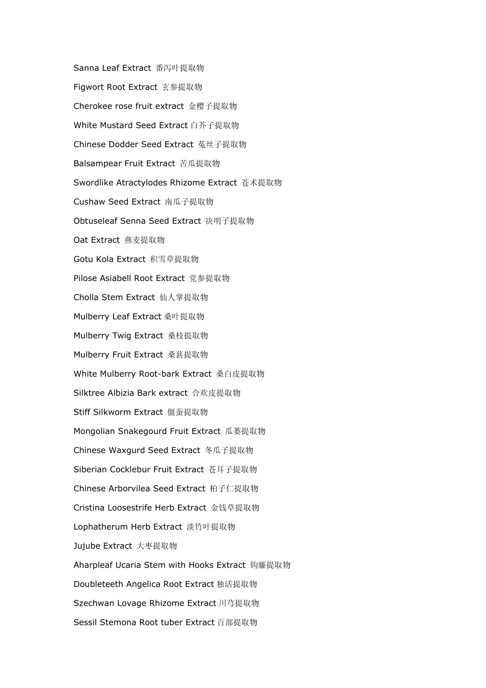 Angelica(DongQuai)Extract当归提取物_第3页