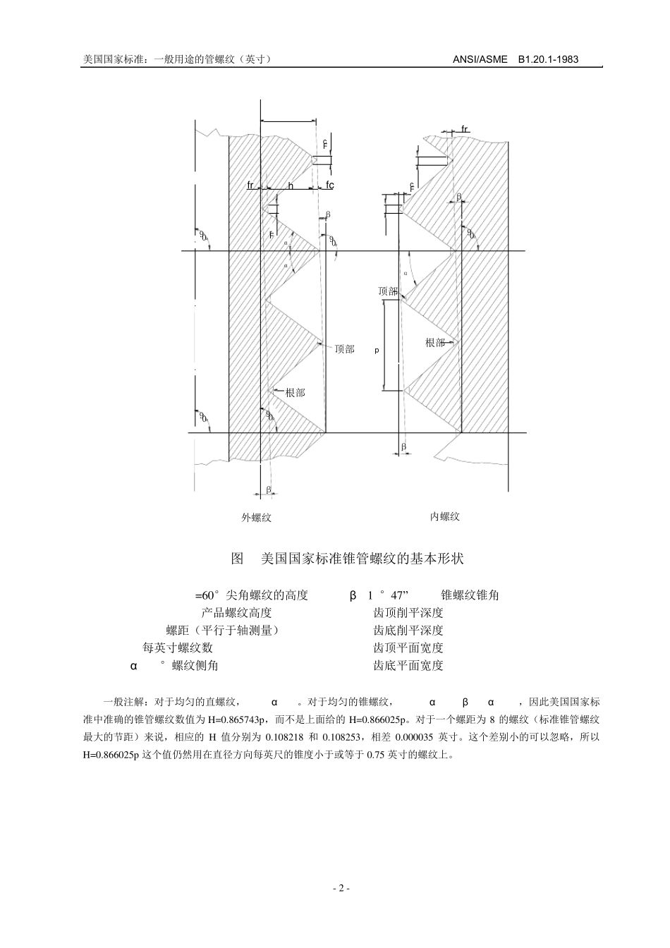ANSI.B1.20.1螺纹标准gyk_第2页
