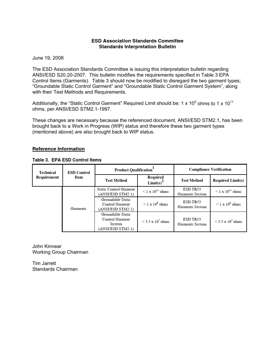 ANSI.ESDS20.20标准_第3页