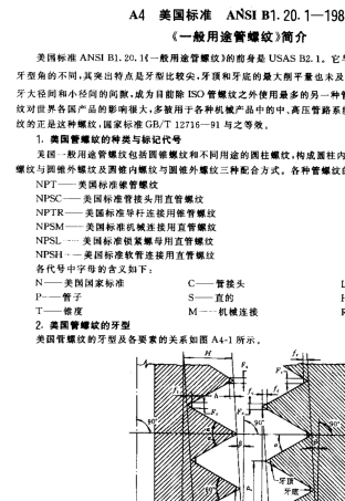 ANSIB1.20.11983一般用途管螺纹