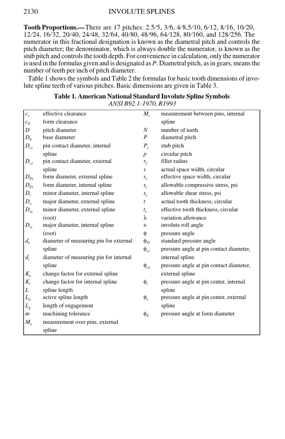 ANSIB92.11970SAE花键标准1_第2页