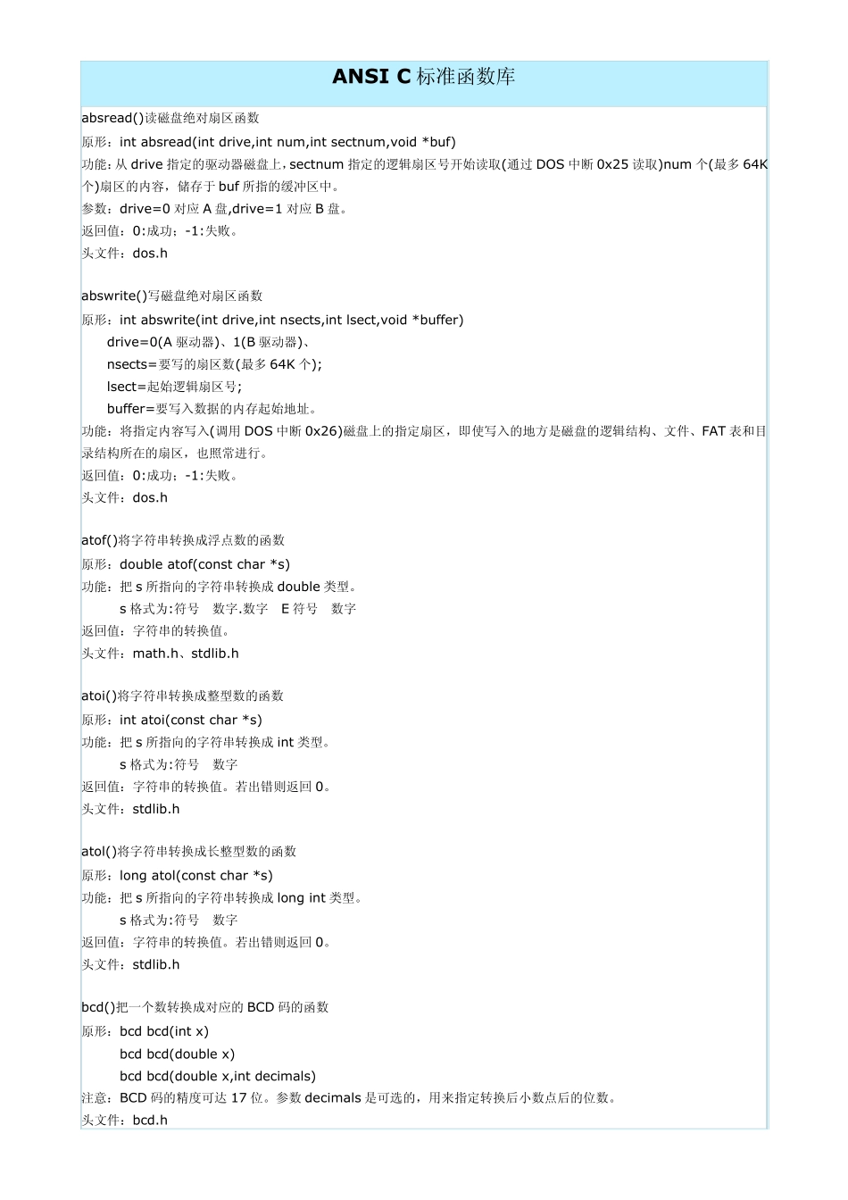 ANSIC标准函数库C语言所有库函数VC++6.0NICVI单片机_第1页
