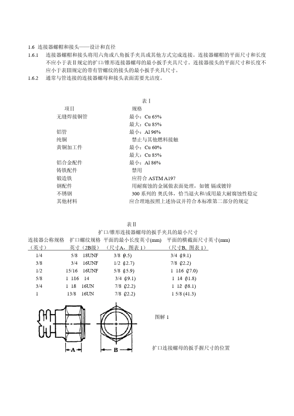 ANSIZ21.24CSA6.102001燃气器具连接器标准_第2页